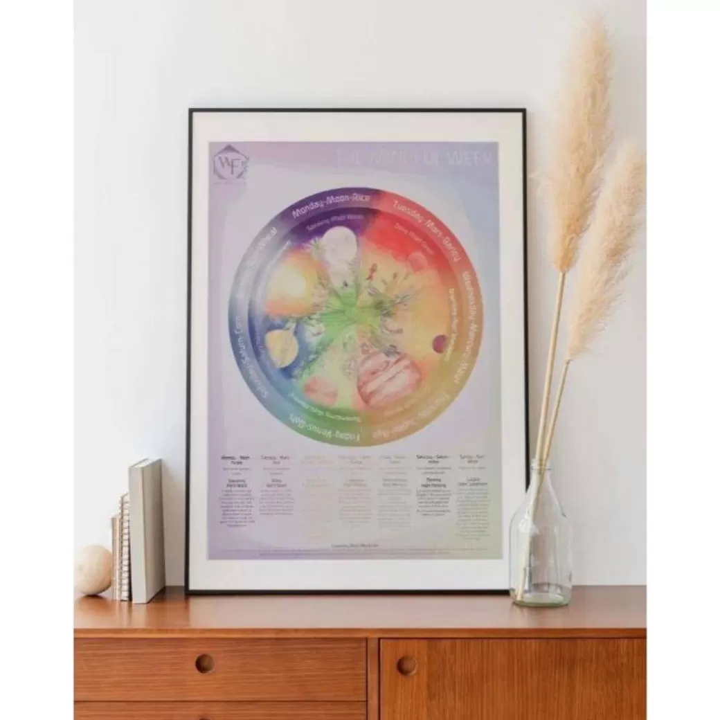 Wilded Family Waldorf Home>Mindful Week Poster