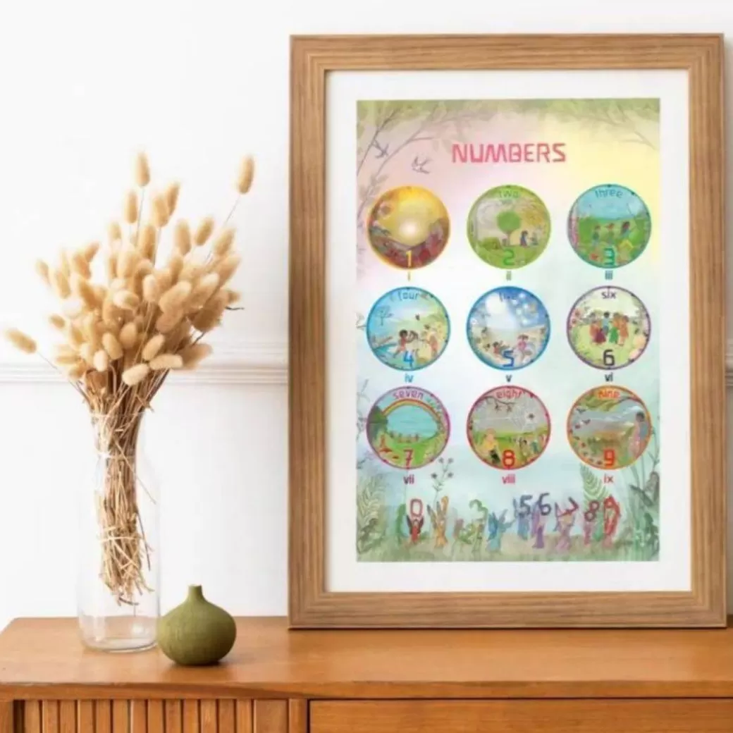 Wilded Family Early Learning>Waldorf Numbers Poster