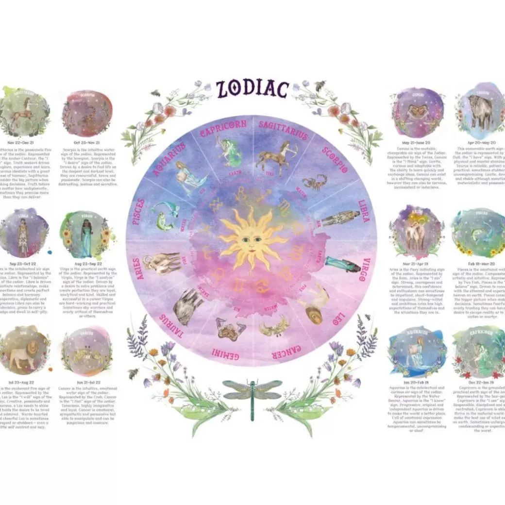 Wilded Family Early Learning>Zodiac Wheel Of The Year Print