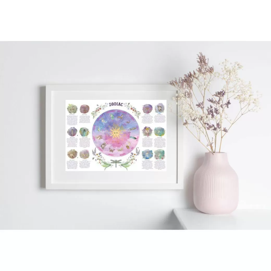 Wilded Family Early Learning>Zodiac Wheel Of The Year Print